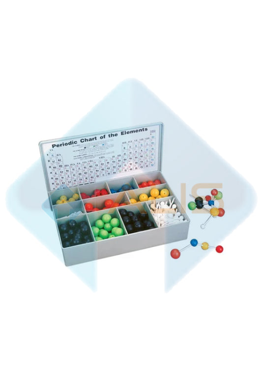 Atomic Model Set